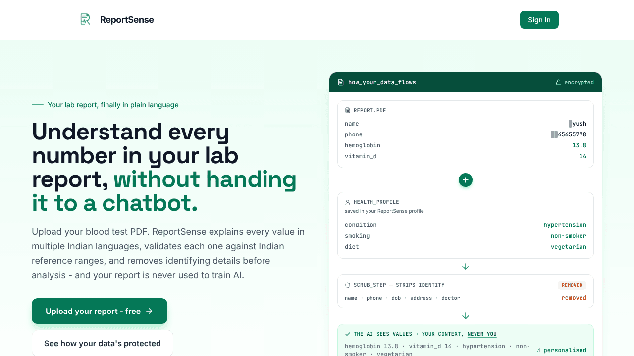 ReportSense website screenshot