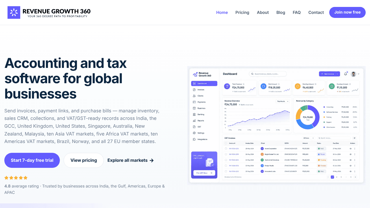 Revenue Growth 360 website screenshot