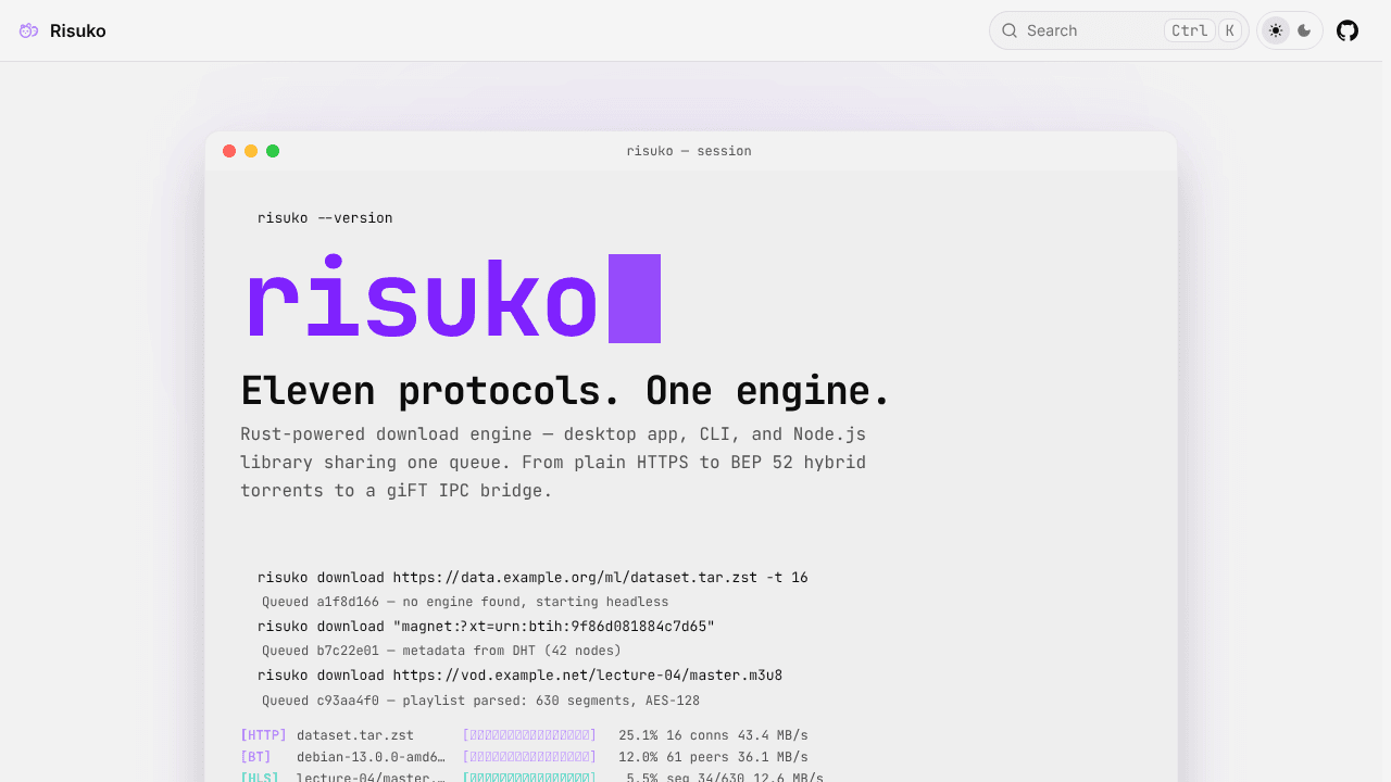 Risuko website screenshot