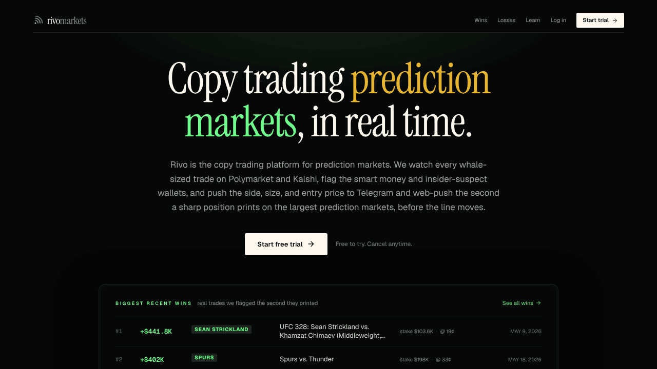 RivoMarkets website screenshot