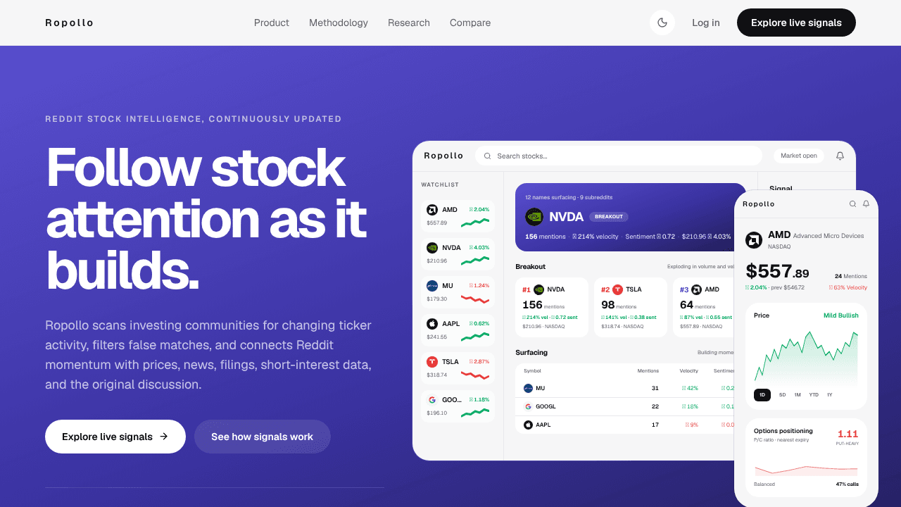 Ropollo website screenshot