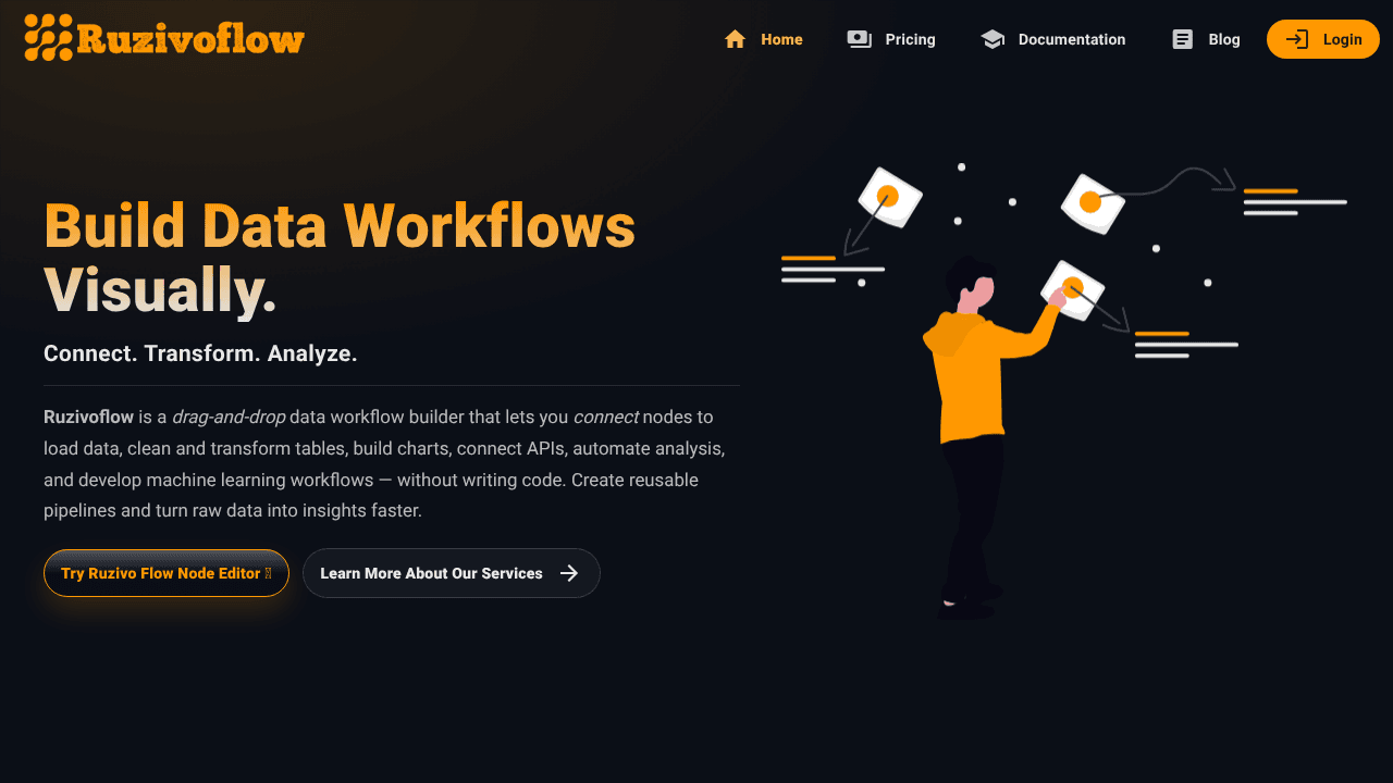 Ruzivoflow website screenshot