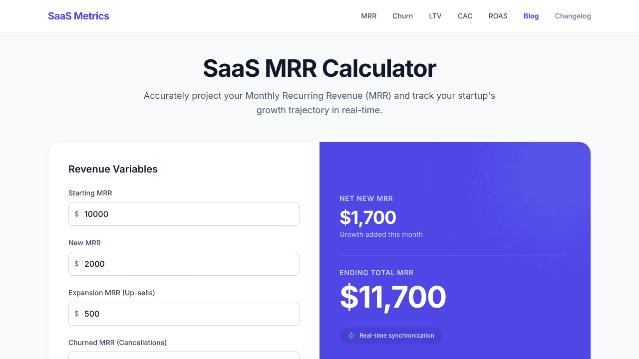 SaaS Metrics Box  website screenshot