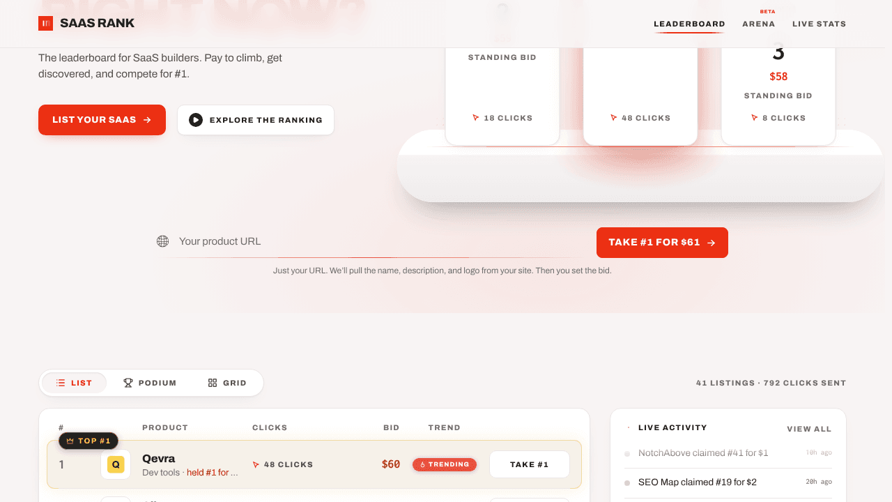 SaaS Rank website screenshot