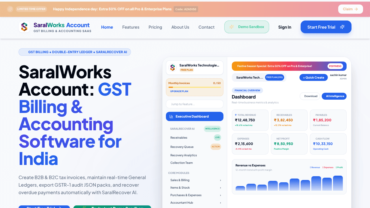 SaralWorks Account website screenshot