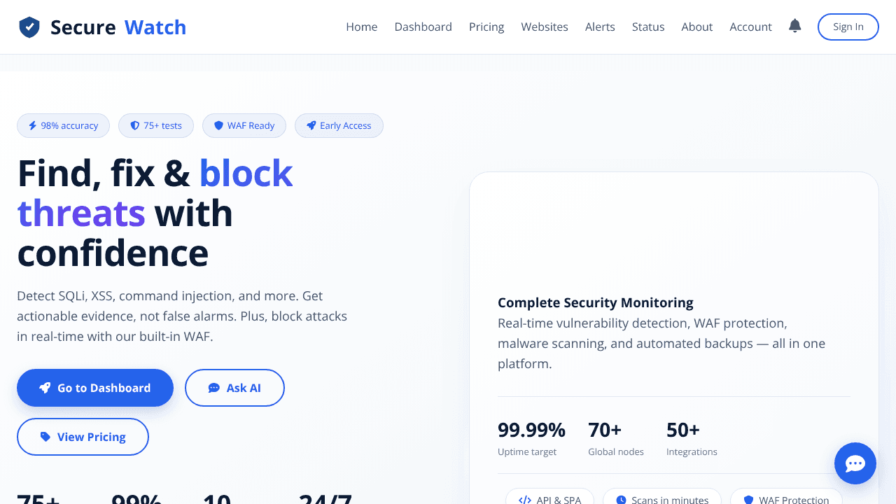 SecureWatch website screenshot