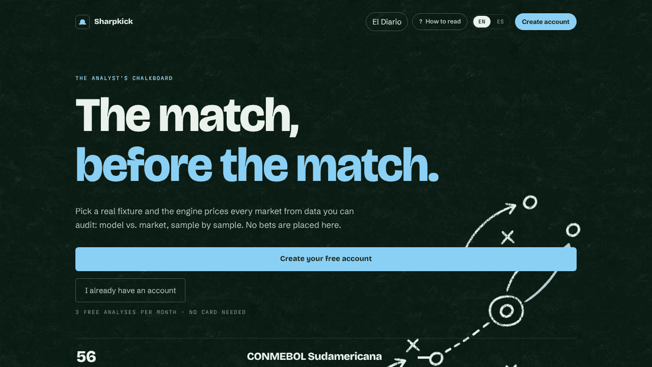 Sharpkick website screenshot