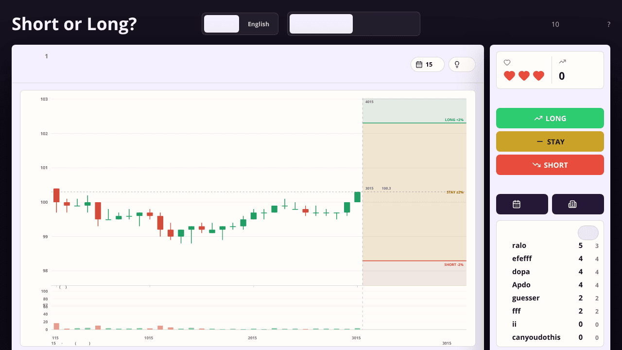 Short or Long? Crypto website screenshot