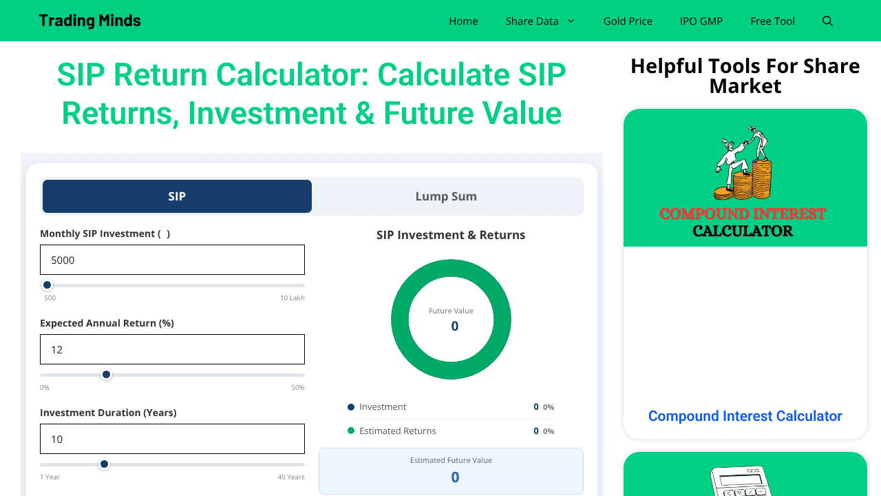 SIP Return Calculator website screenshot