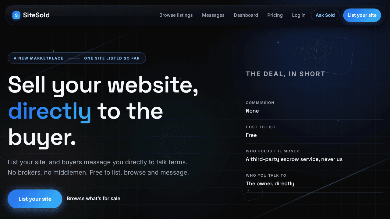 SiteSold website screenshot