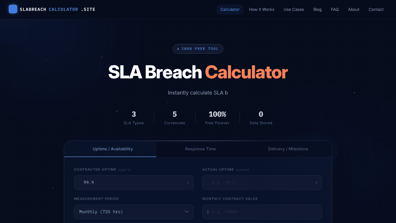 SLABreachCalculator.site website screenshot