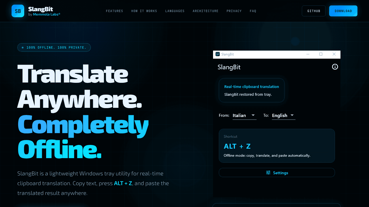 SlangBit website screenshot