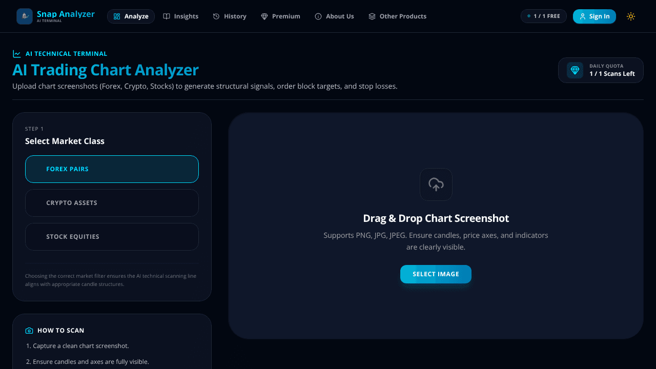 Snap Analyzer website screenshot