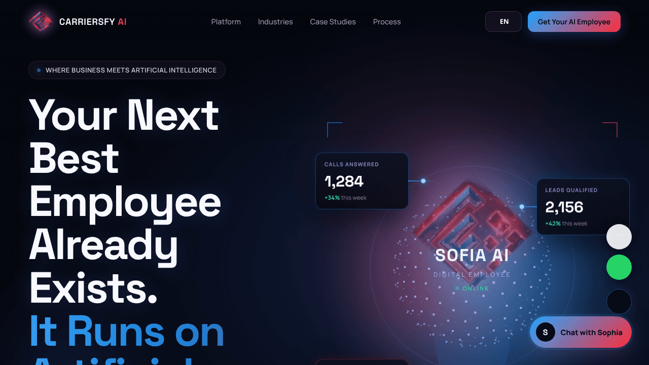 Sofify website screenshot