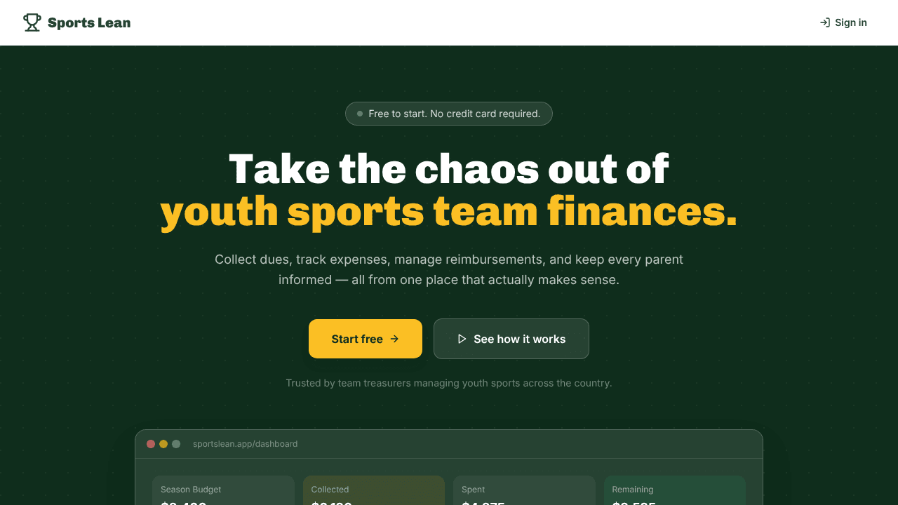 Sports Lean website screenshot