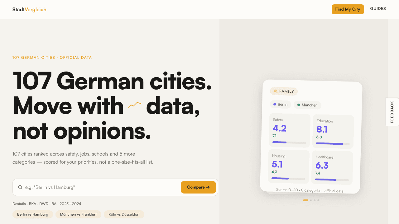 StadtVergleich website screenshot