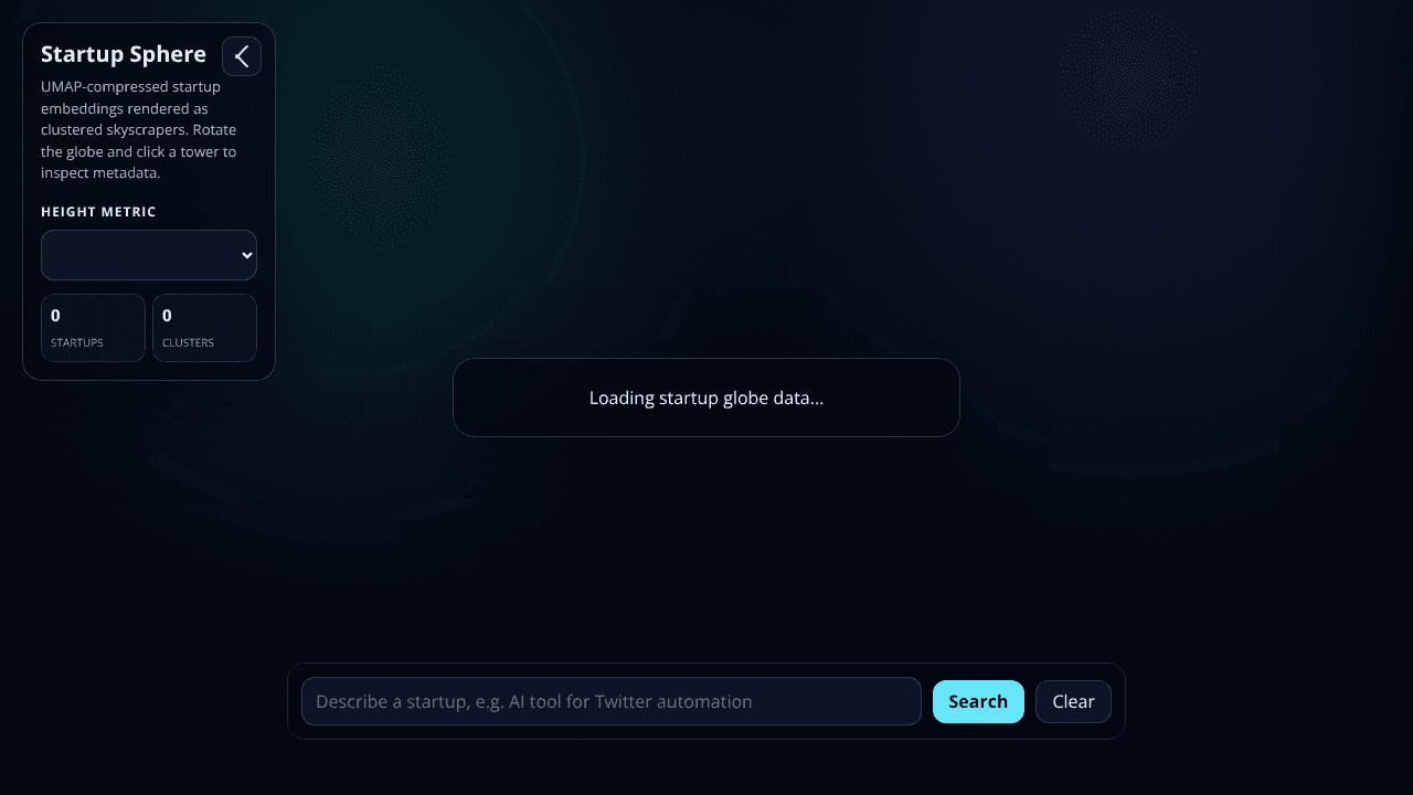 Startup Sphere website screenshot