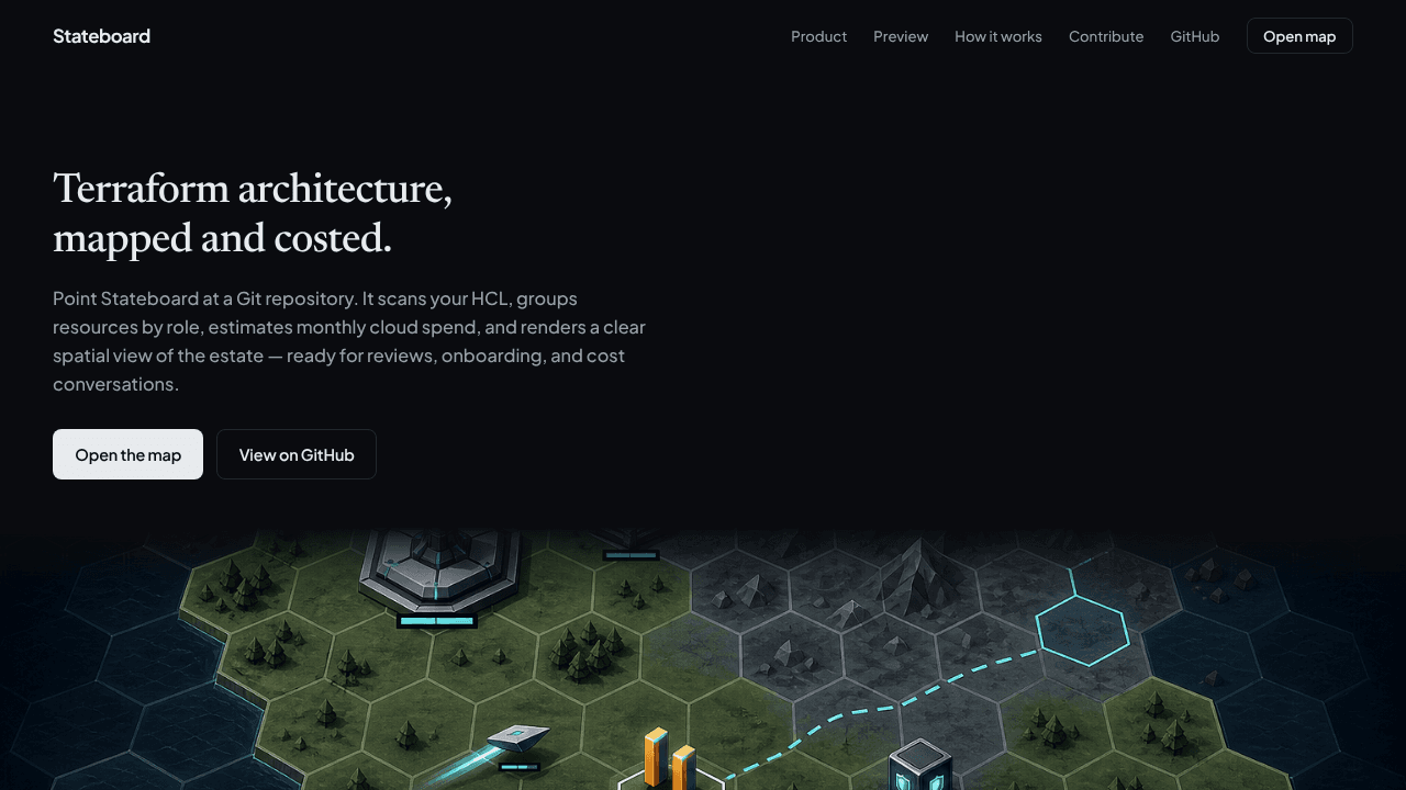 Stateboard website screenshot
