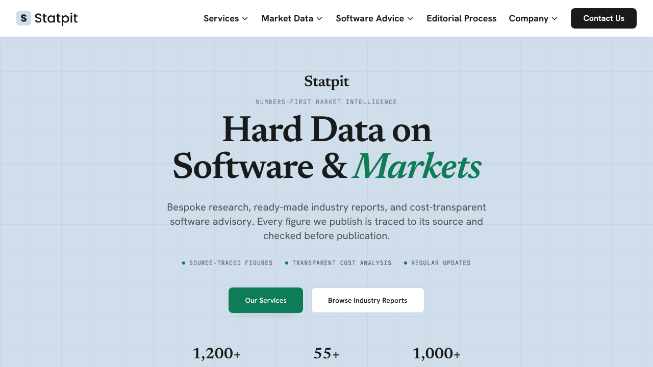 Statpit website screenshot