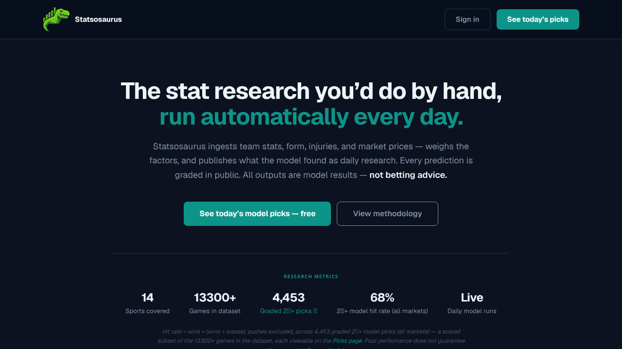 Statsosaurus website screenshot
