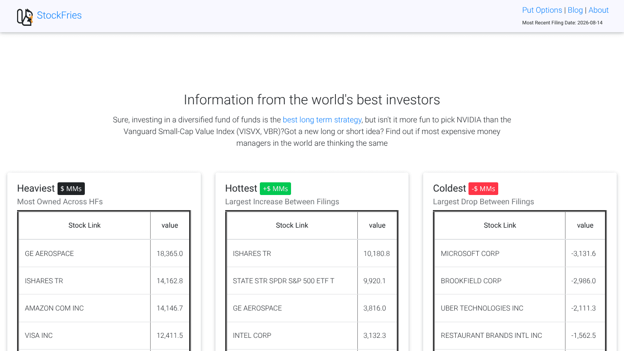 StockFries website screenshot