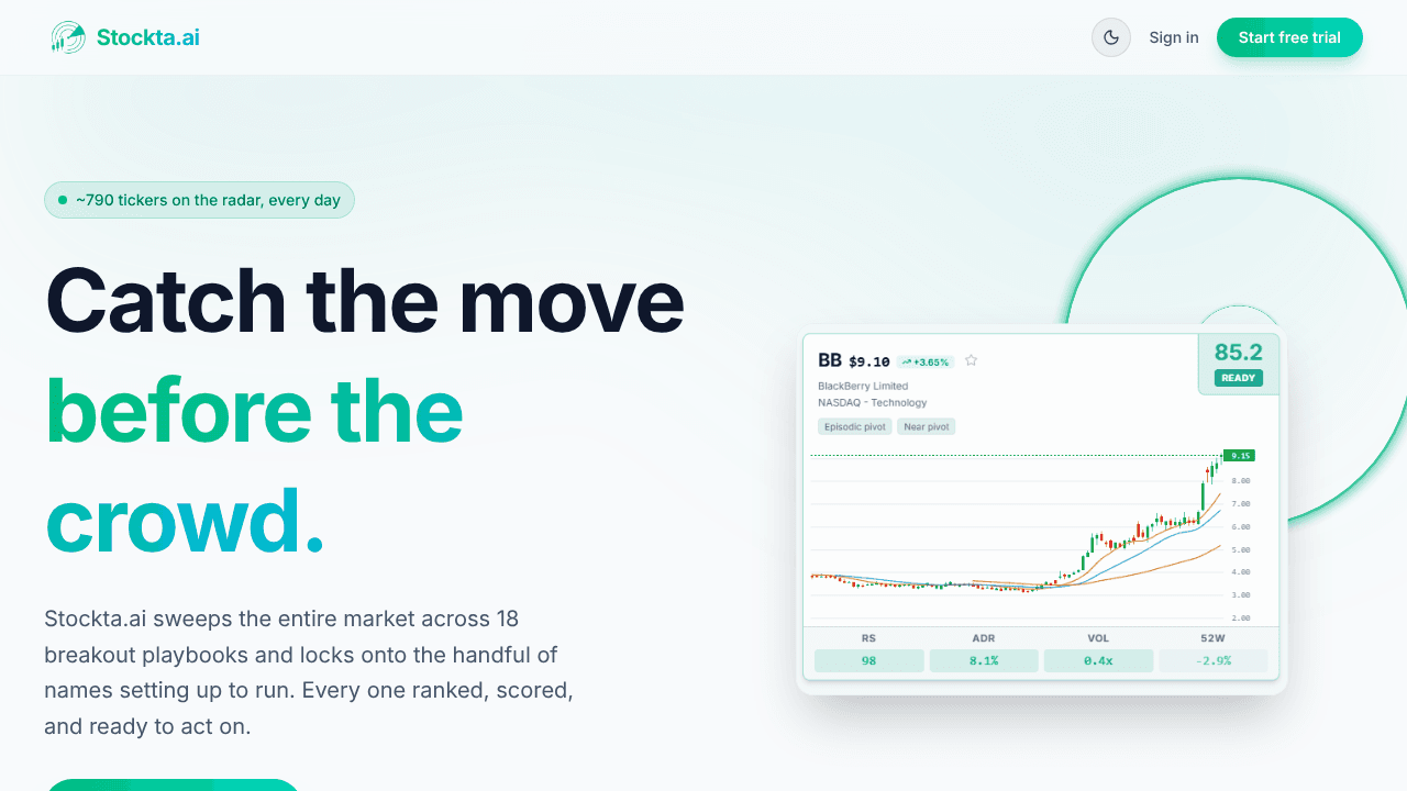 Stockta.ai — Momentum Stock Scanner website screenshot