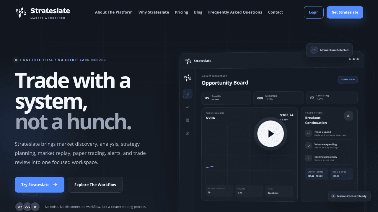 Strateslate Market Workbench website screenshot