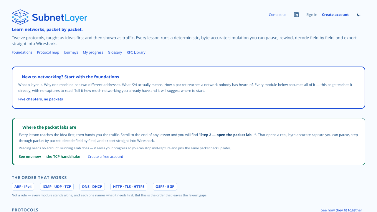 SubnetLayer: Learn Protocols Visually website screenshot