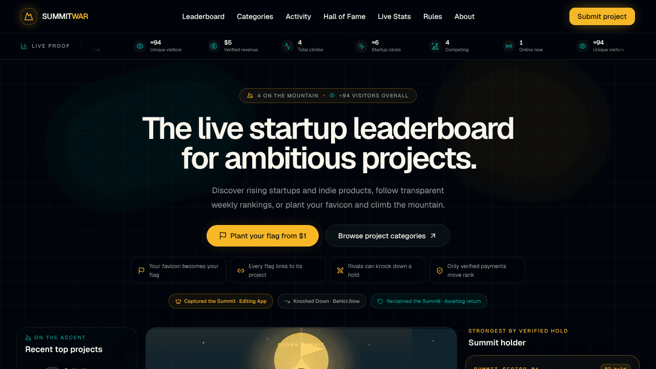 SummitWar website screenshot