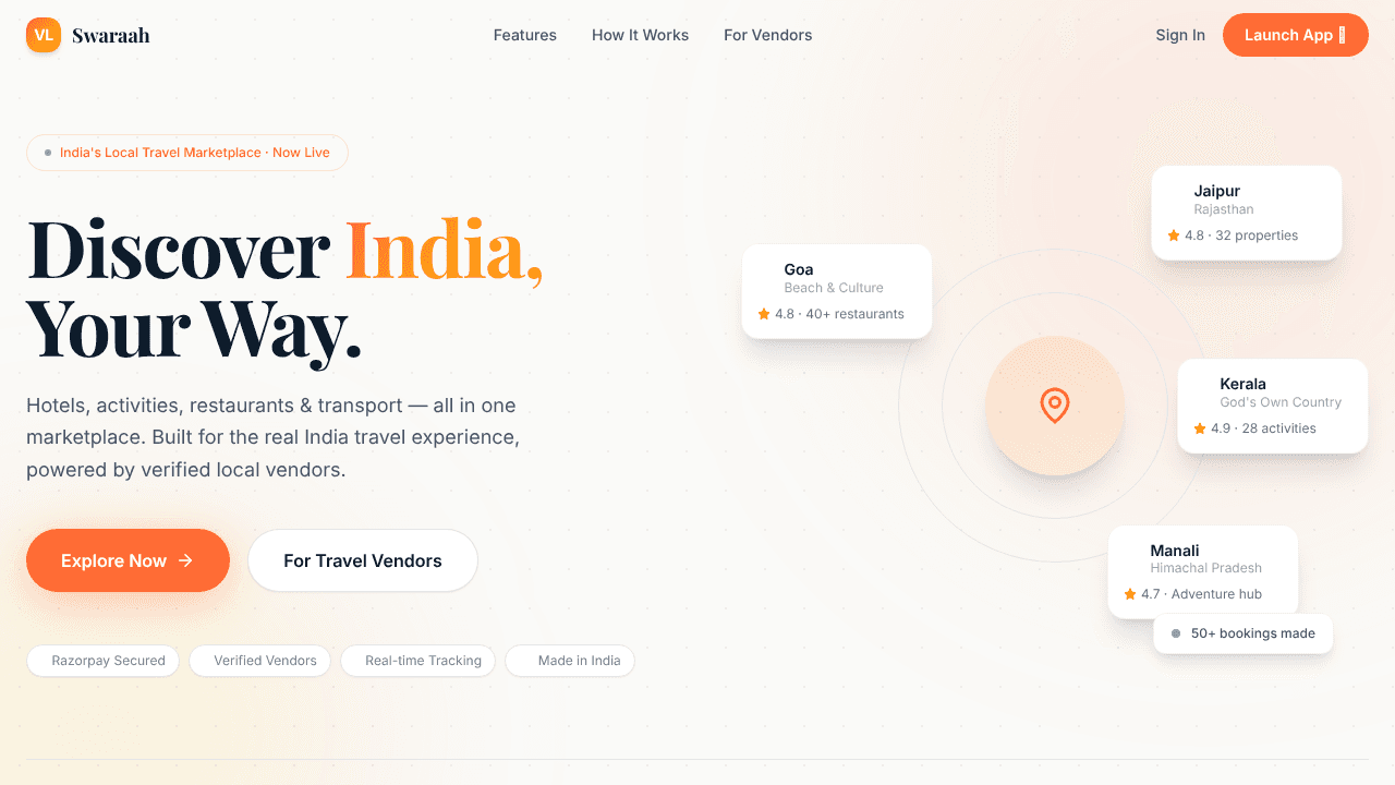 Swaraah website screenshot