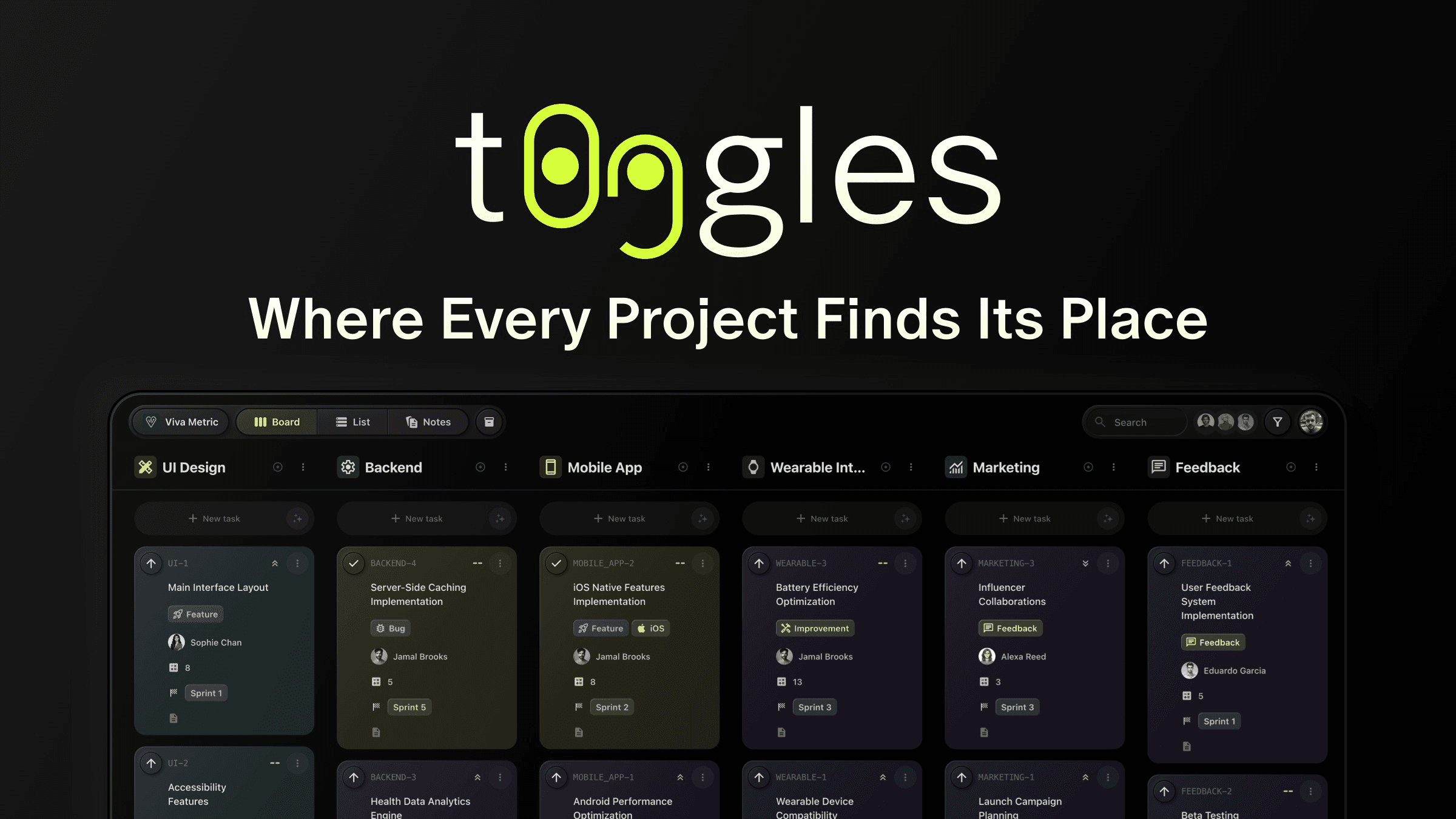 t0ggles