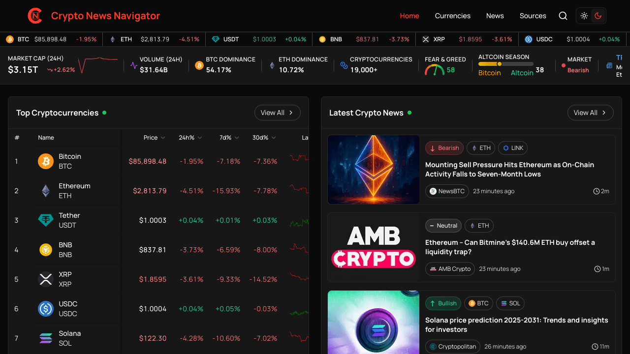 Crypto News Navigator