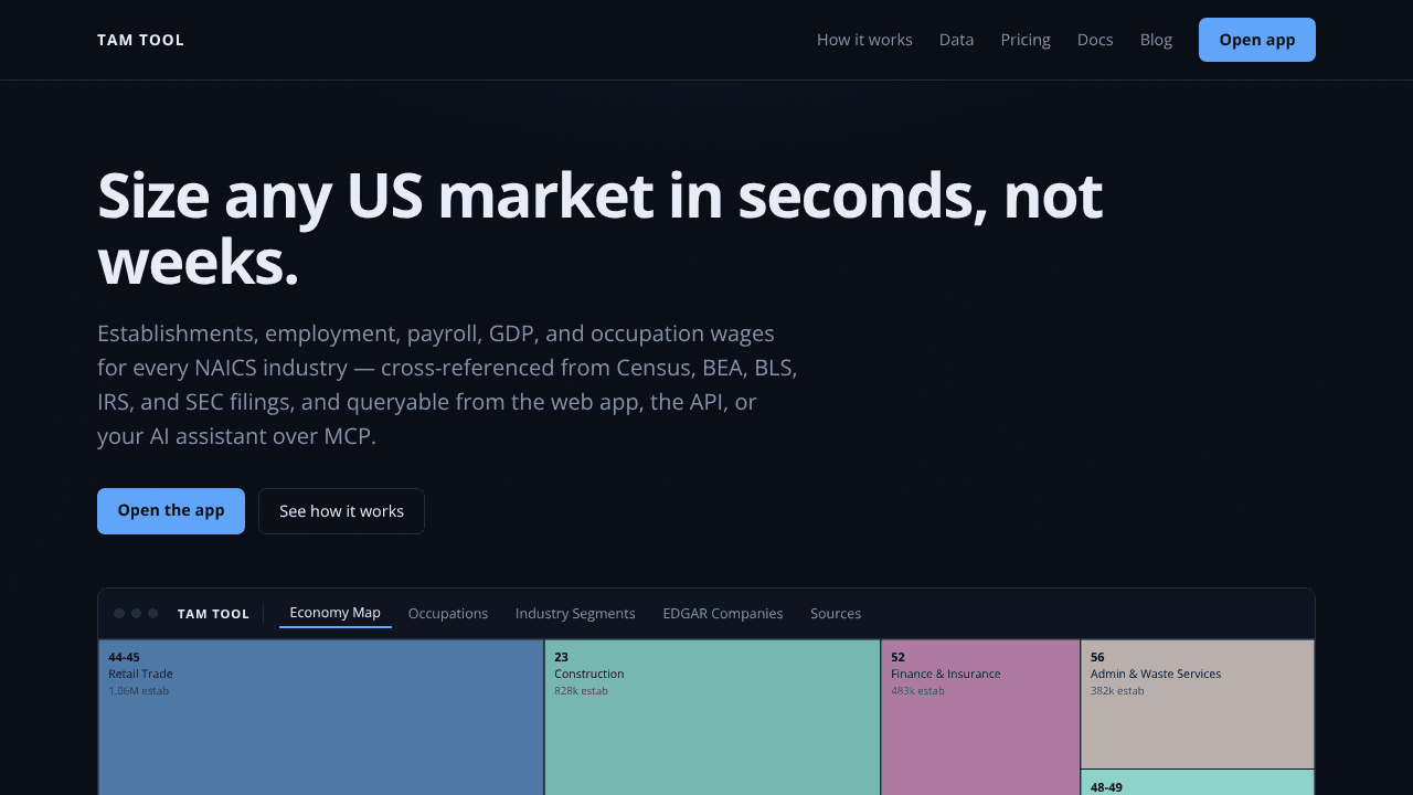 TAM Tool website screenshot