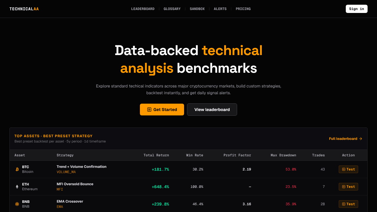 Technicalaa website screenshot