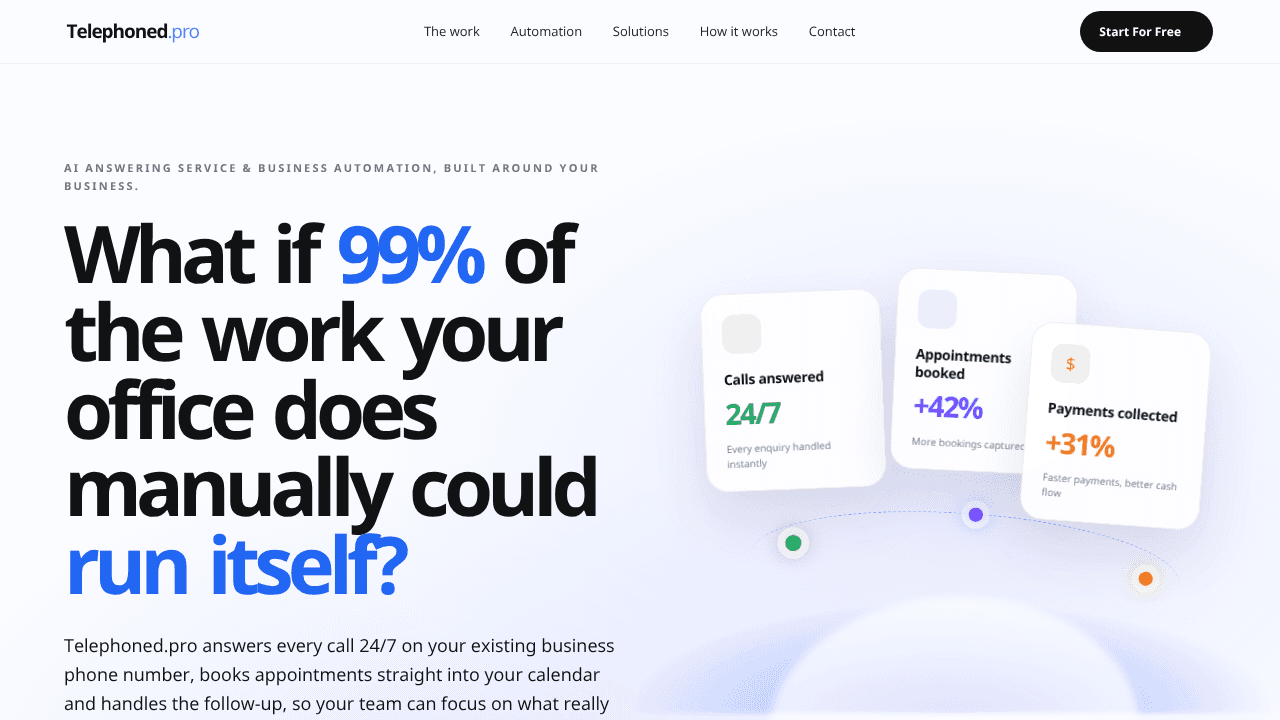 Telephoned.pro website screenshot