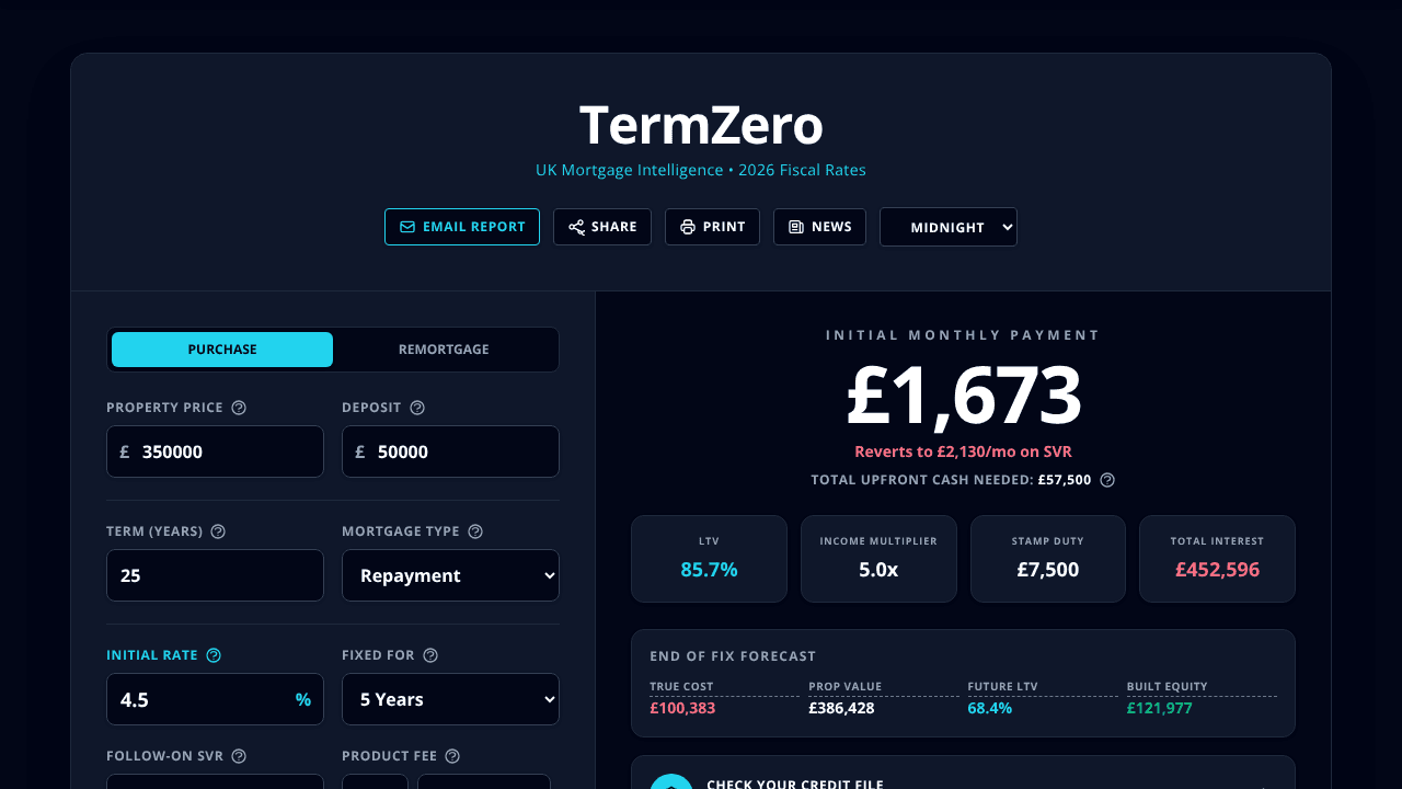 TermZero website screenshot