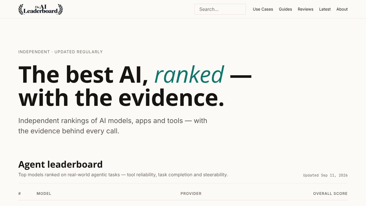 The AI Leaderboard website screenshot