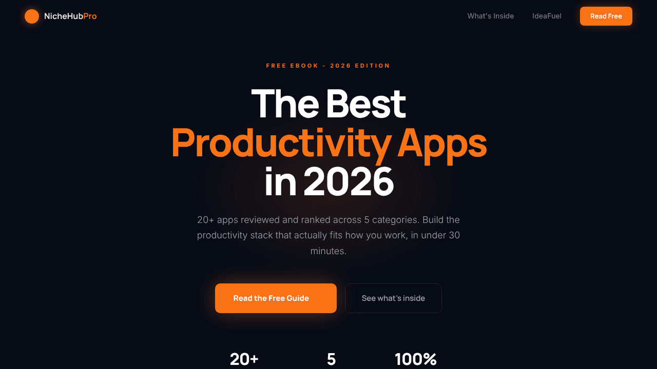 The Best Productivity Apps in 2026 website screenshot