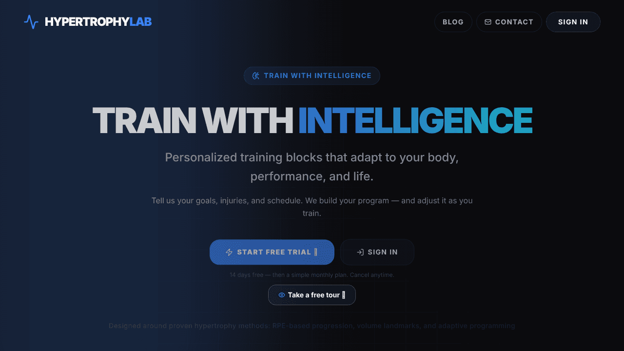 The Hypertrophy Lab website screenshot
