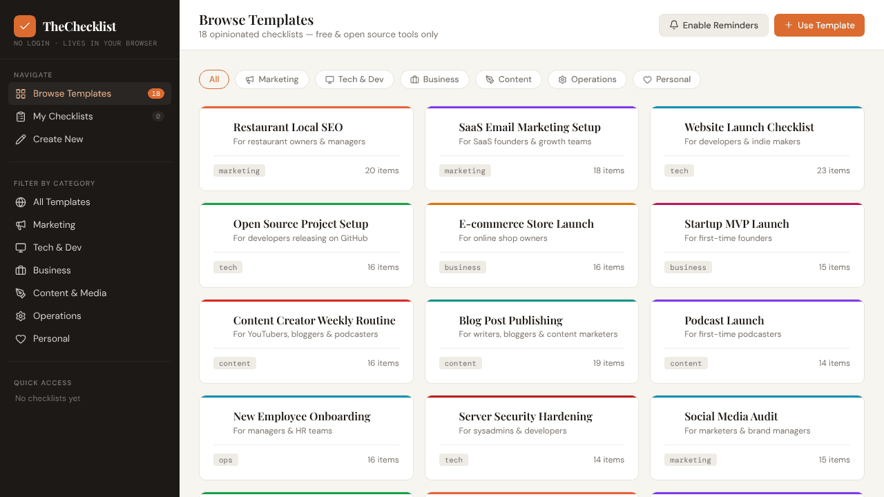 TheChecklist website screenshot