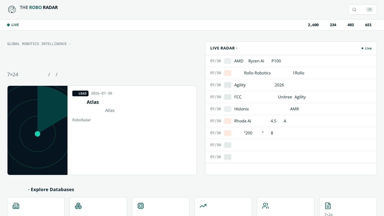theRoboRadar website screenshot
