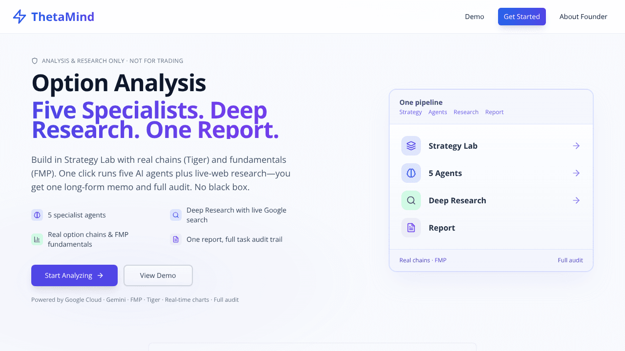 ThetaMind website screenshot