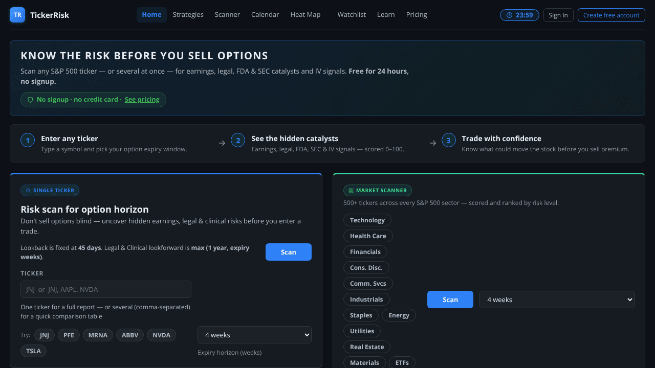 TickerRisk website screenshot