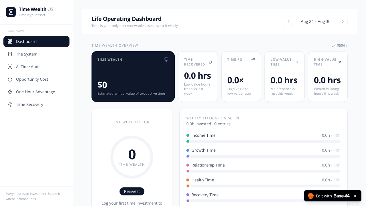 Time Wealth OS website screenshot