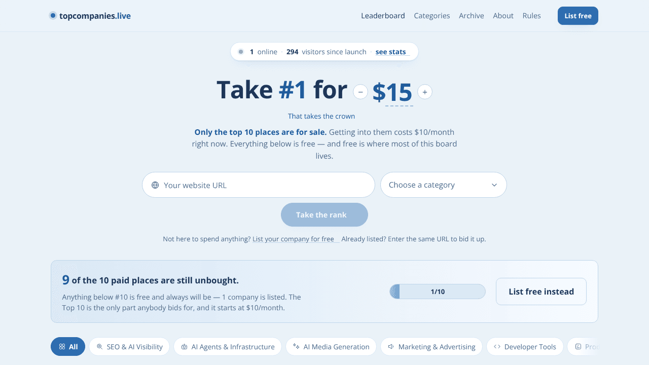 TopCompanies.live website screenshot