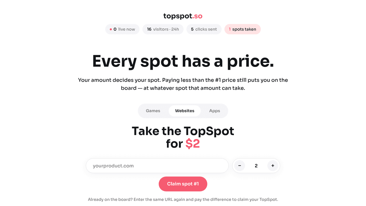 topspot.so website screenshot