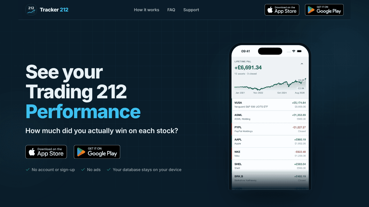 Tracker 212 website screenshot