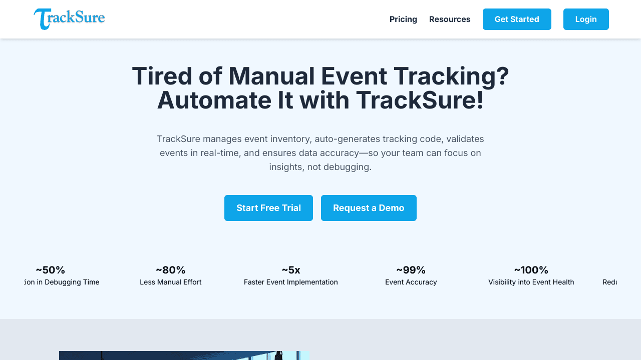 TrackSure.io