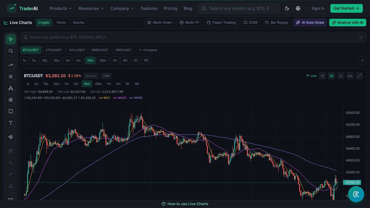 TraderAI website screenshot