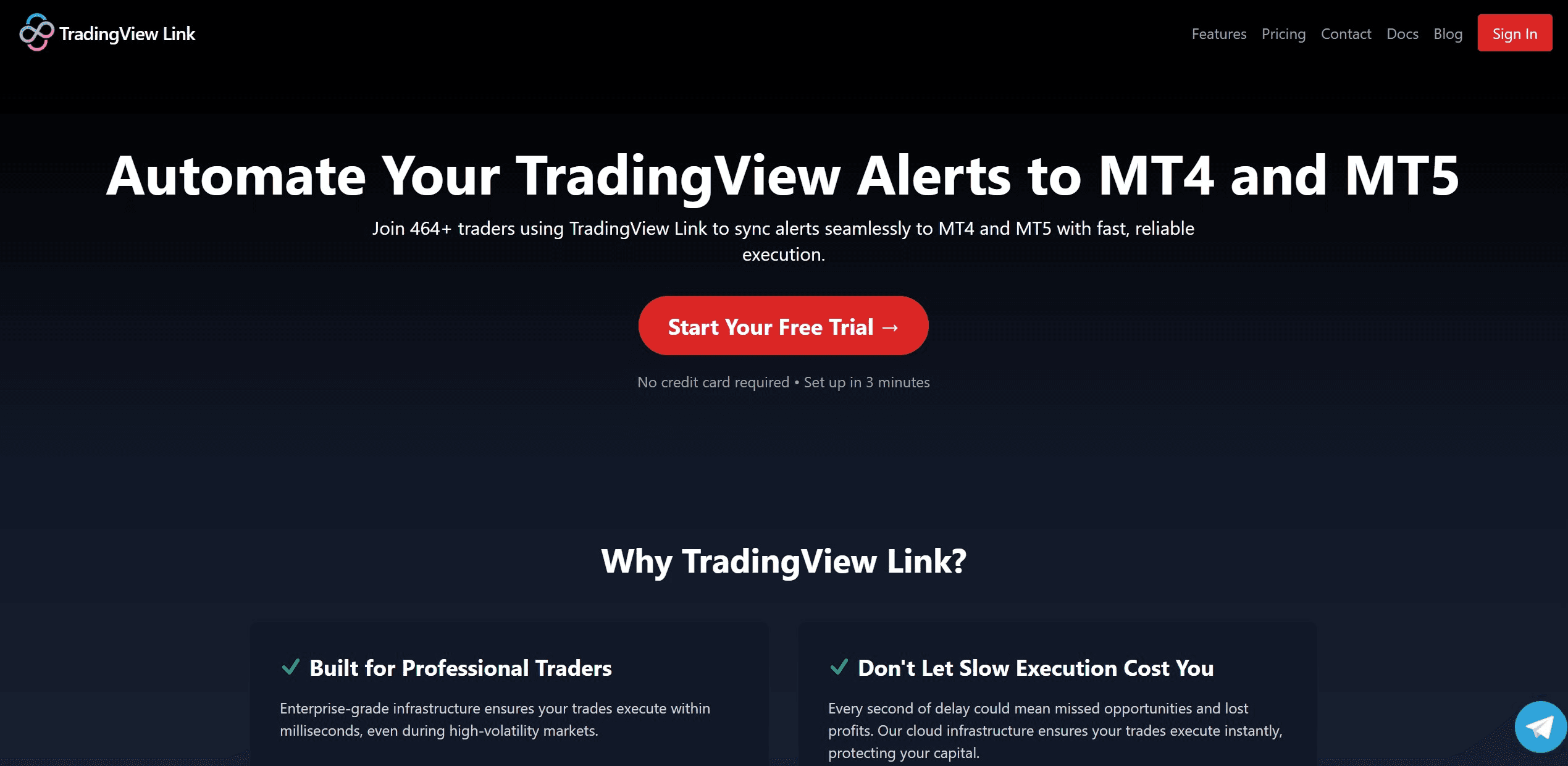 TradingView Link